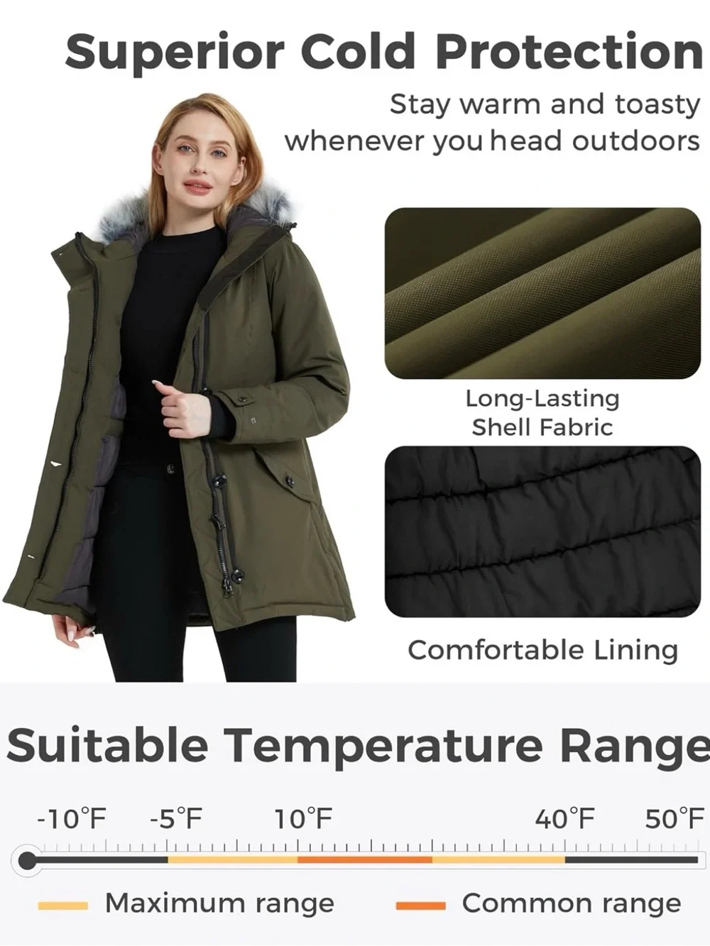 Insulated GREEN Parka with Faux-Fur Trim Hood